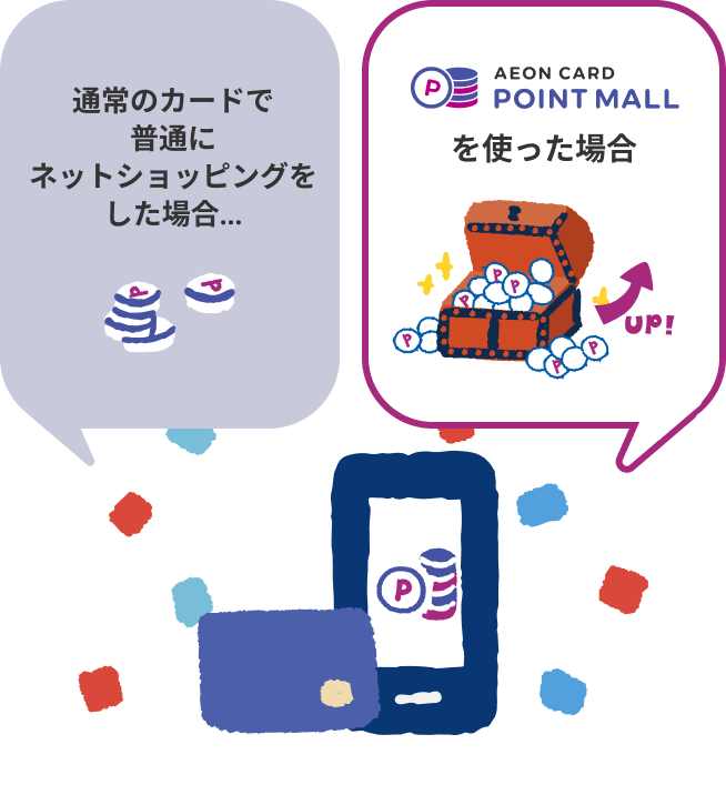 ポイントモールを使った場合