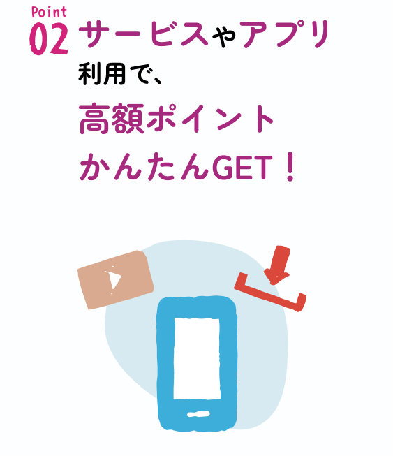 サービスやアプリ利用で、高額ポイントかんたんGET！